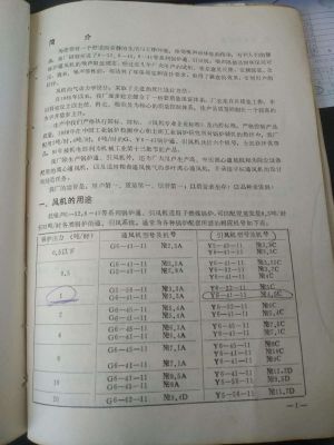 風(fēng)機(jī)振動(dòng)限值計(jì)算 風(fēng)機(jī)振動(dòng)限值計(jì)算